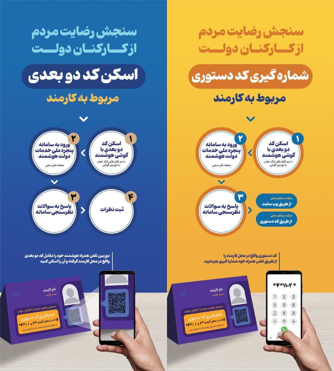 راه اندازی سامانه ارزشیابی آنلاین کارکنان شهرداری