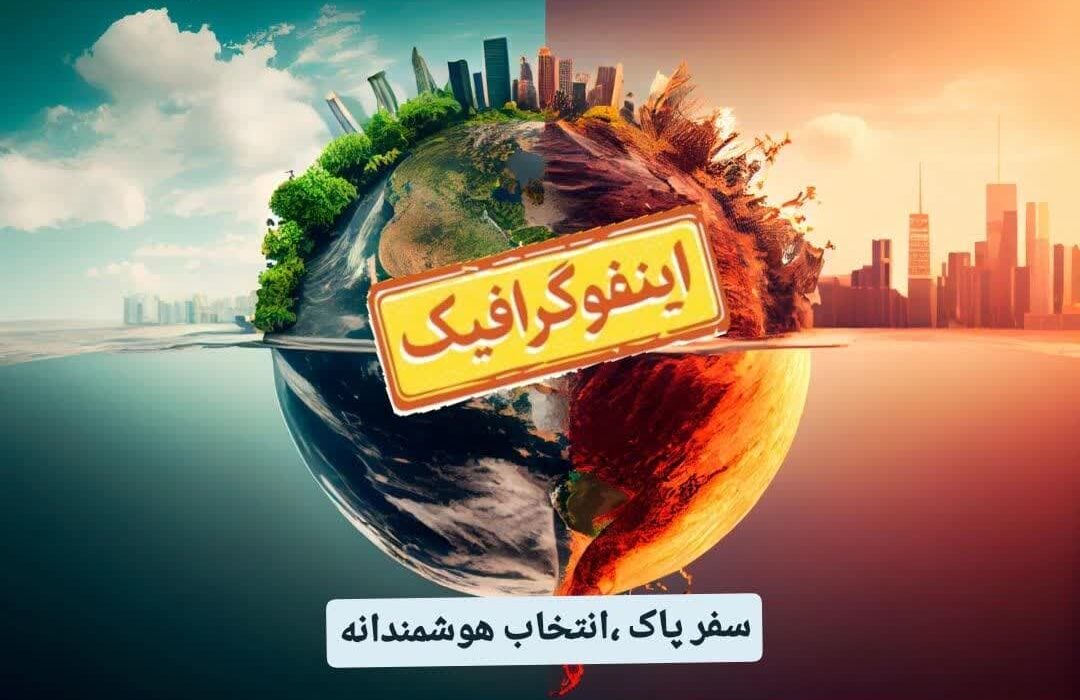 سفر پاک ، انتخاب هوشمندانه