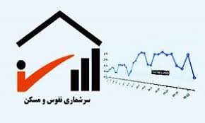 بعد از ۱۰ سال سرشماری عمومی نفوس و مسکن انجام می‌شود