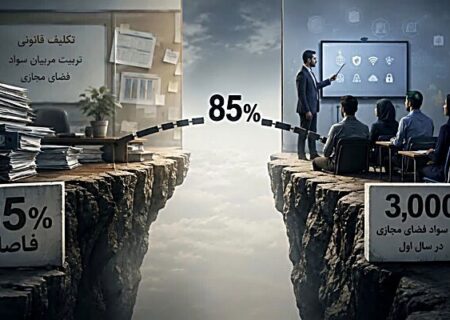۲۰هزار معلمی که قرار بود ایران را در جنگ روایت‌ها بیمه کنند کجا رفتند؟